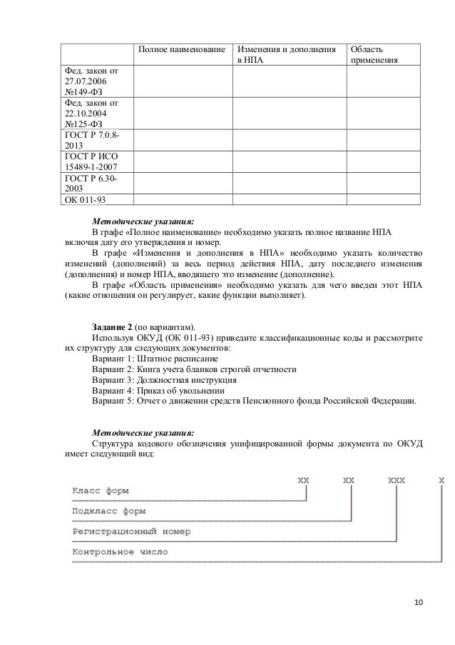 Доклад 7 букв сканворд 3940